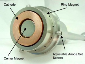 Vacuum Coating Sputter Cathode