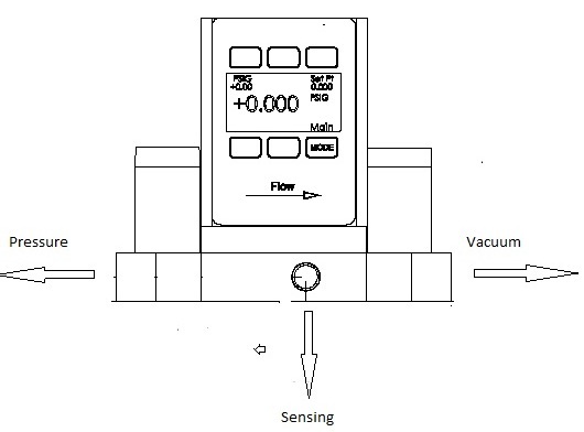 apex vacuum dual valve pressure controller