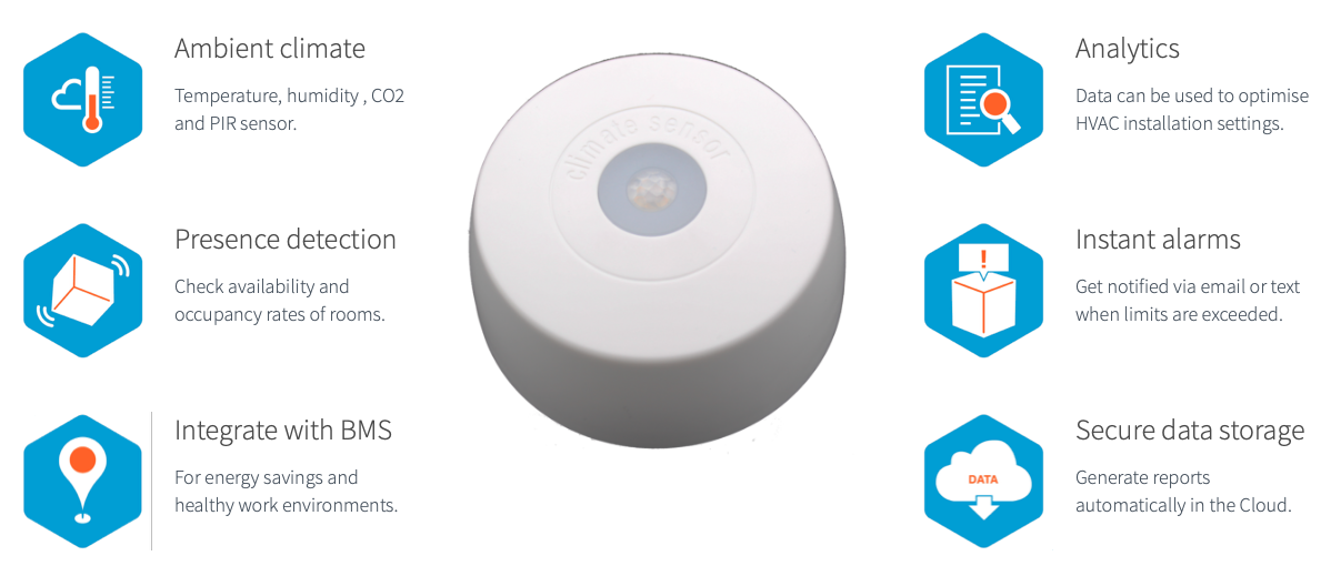 Masy Climate Sensor for SenseAnyWhere