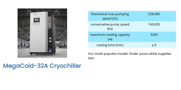 MegaCold 32A water vapor cryopump to replace a Polycold